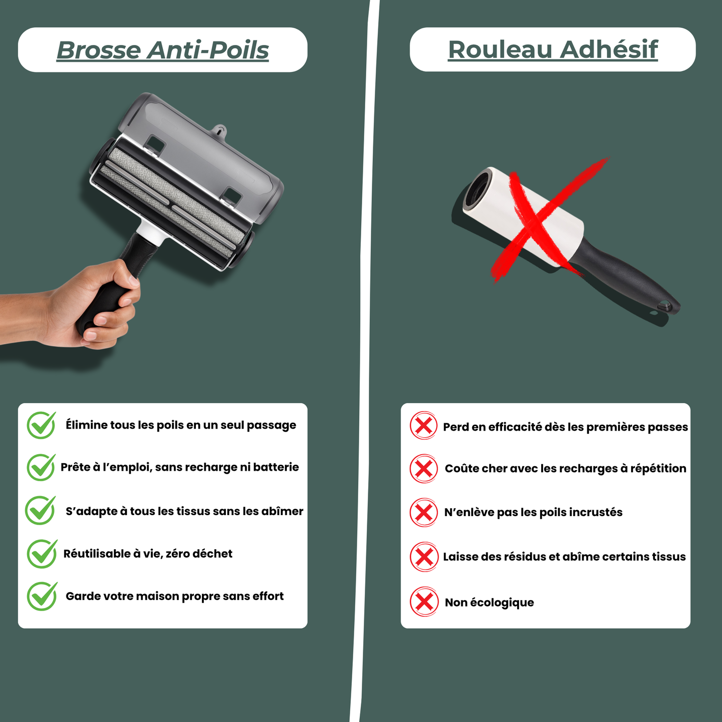 Lunaï™ — Technologie Électrostatique de Précision
