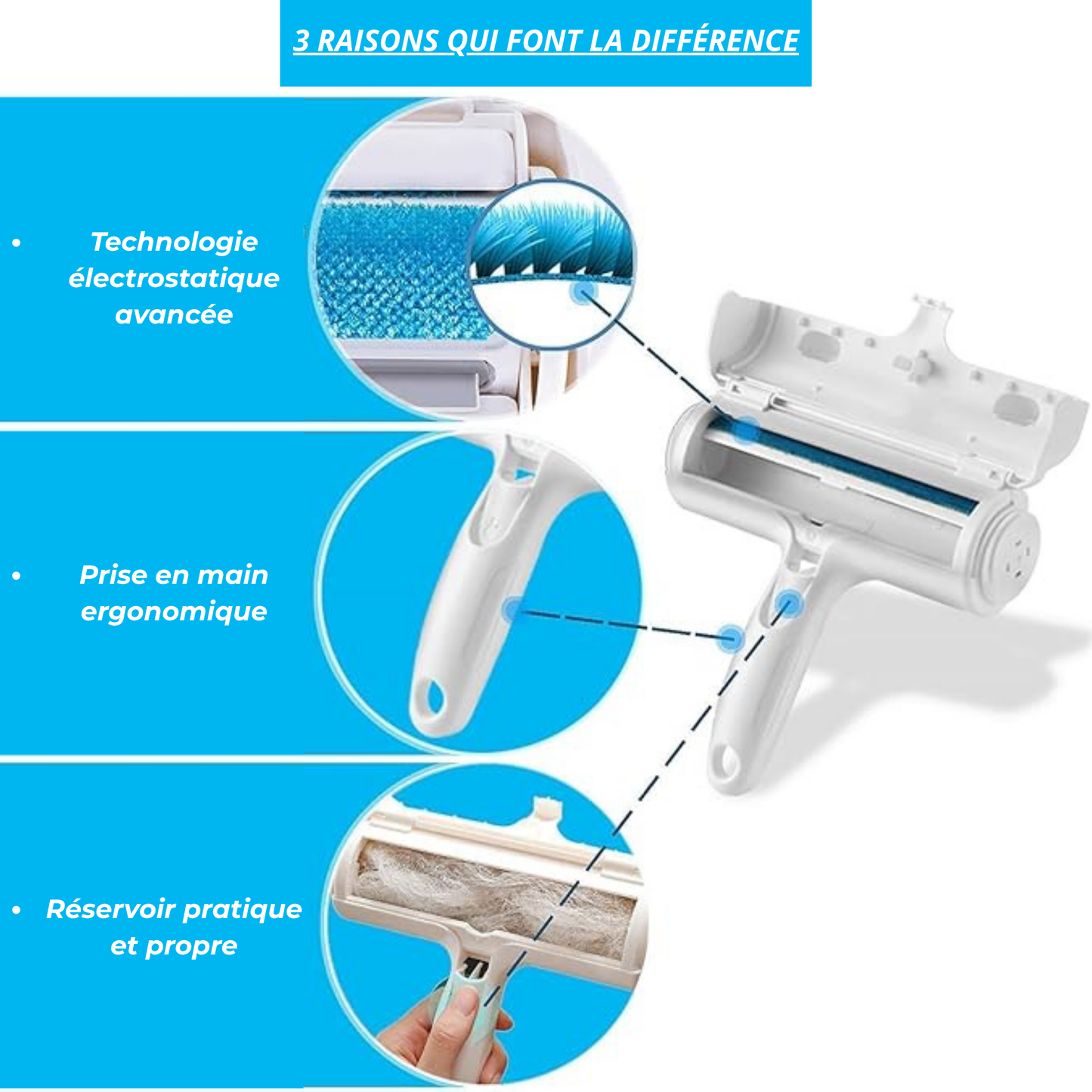 Lunaï™ — Technologie Électrostatique de Précision